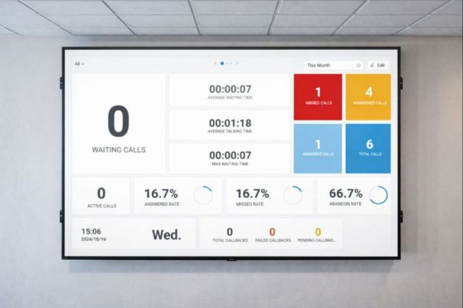 Τηλεφωνικά Συστήματα