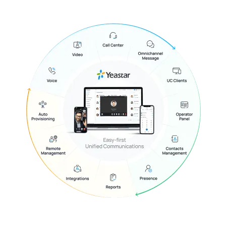 Τηλεφωνικά Συστήματα